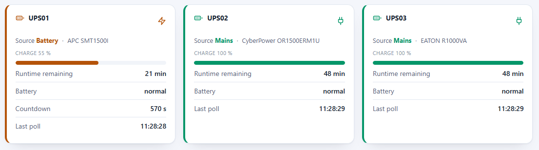 UPS status
