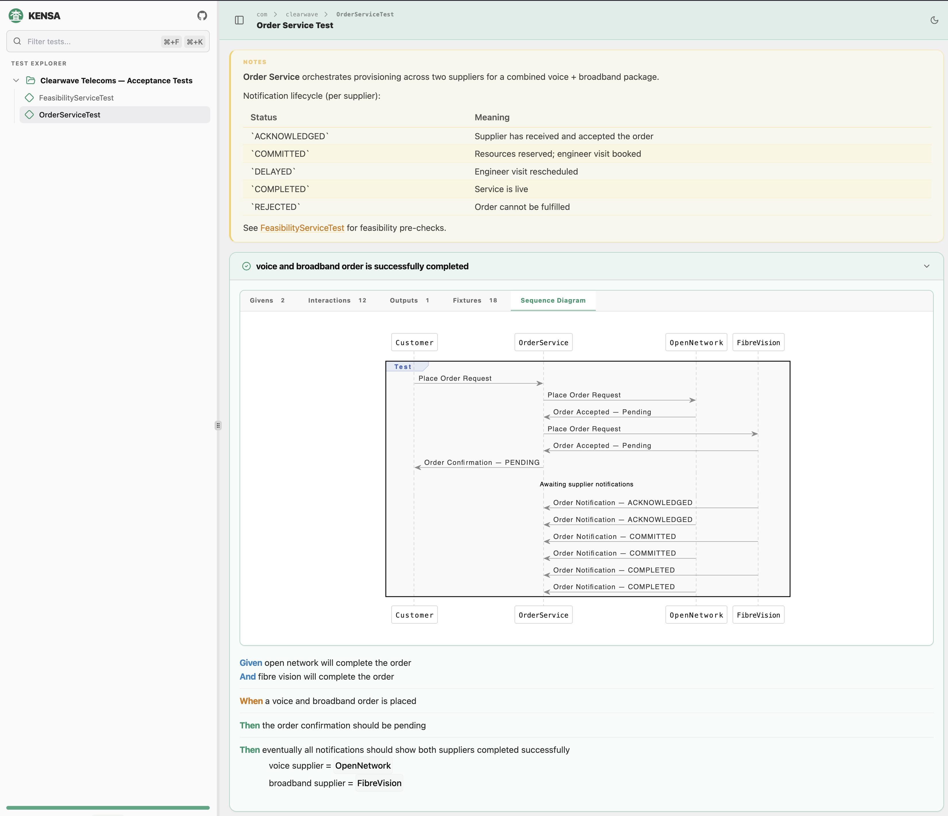 Kensa generated HTML report with sequence diagram