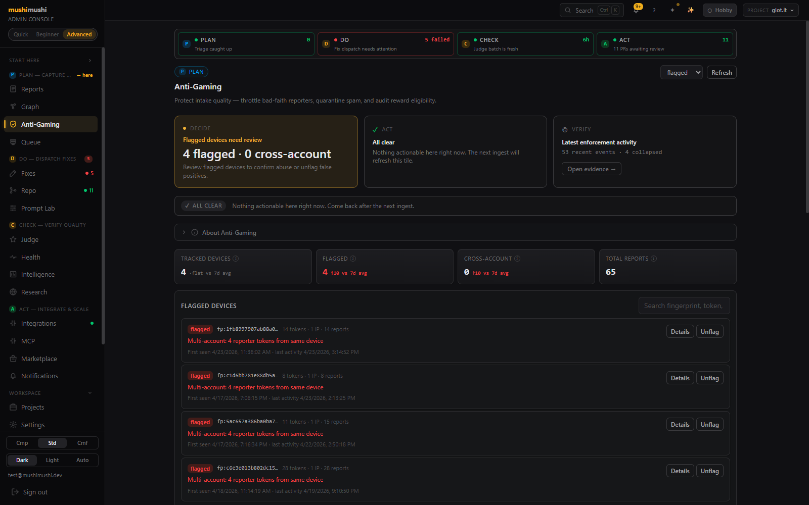 Anti-gaming dashboard — Decide/Act/Verify hero, KPI strip, Flagged devices table.