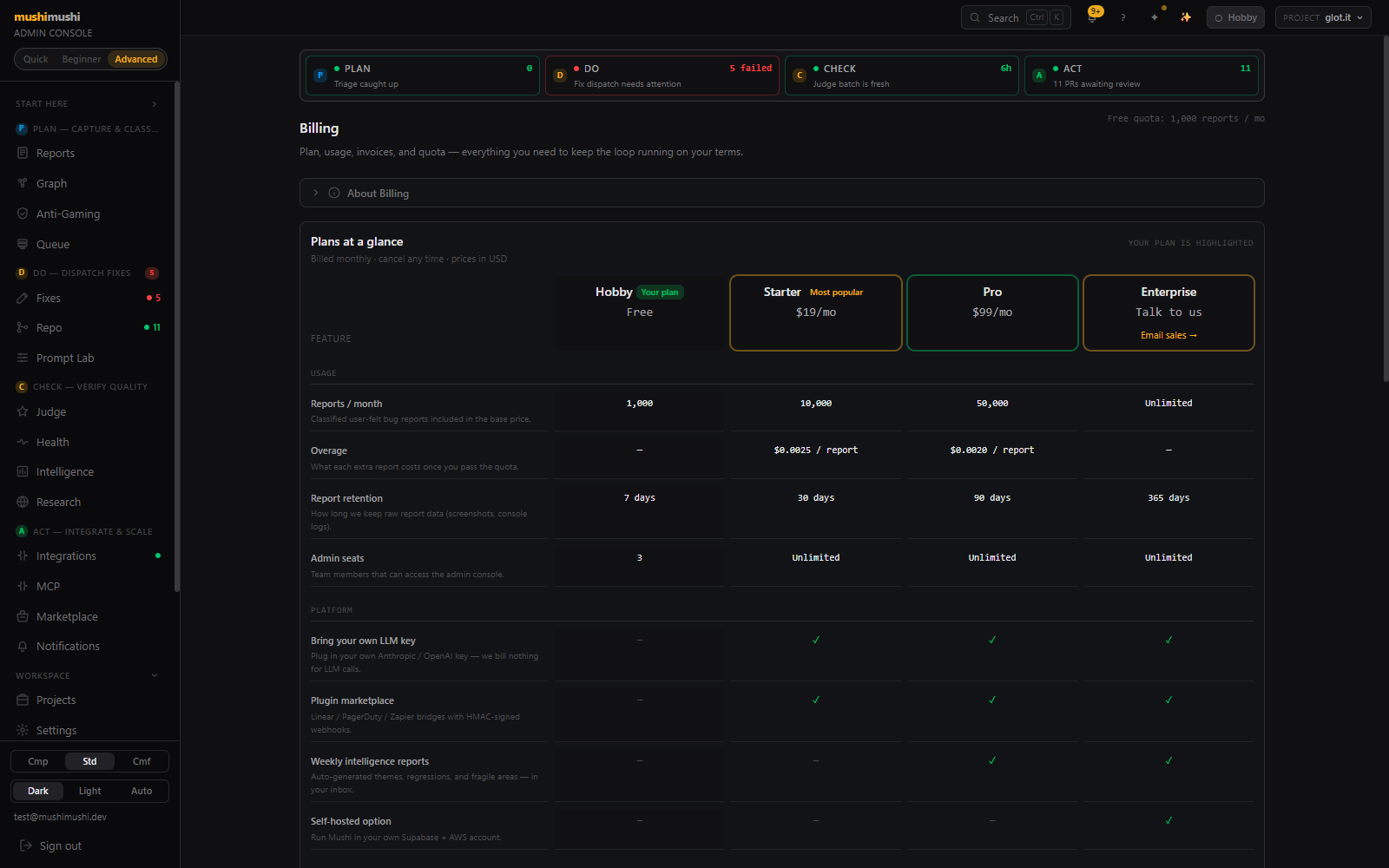 Billing page — Plans at a glance card with 4-column comparison table.