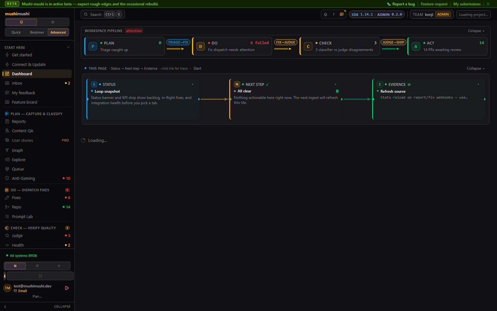 Advanced-mode dashboard with PDCA cockpit — 24-page sidebar grouped by Plan / Do / Check / Act, Next-Best-Action strip, four PDCA tiles on a React Flow canvas with the Do node marked CURRENT FOCUS.