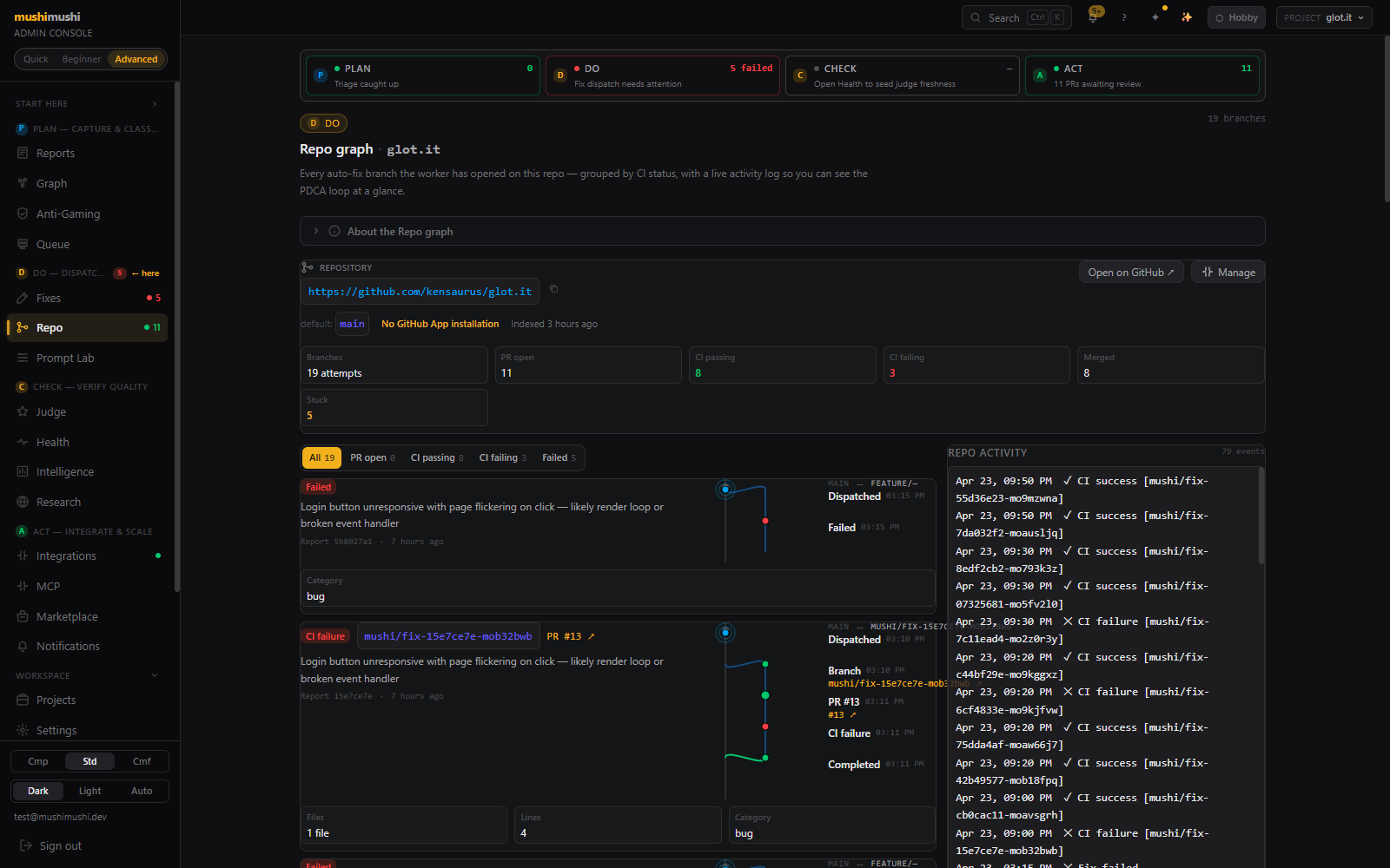 Repo graph page — KPI row, filter tabs, per-branch cards, live REPO ACTIVITY stream on the right.