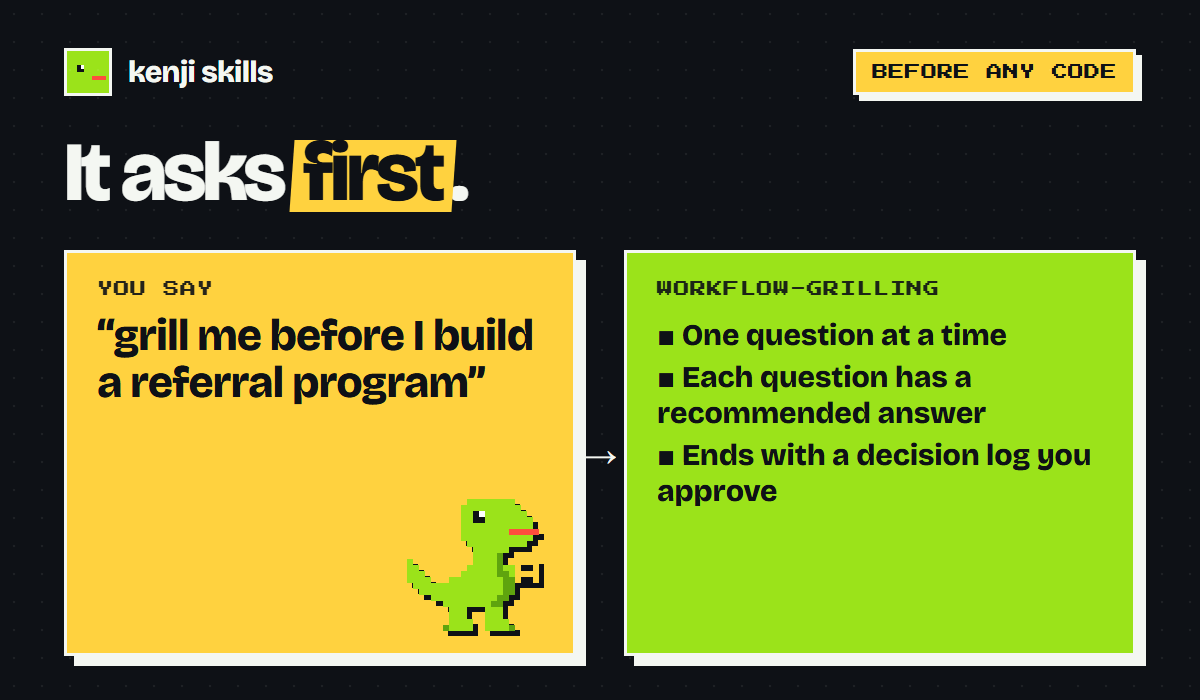 workflow-grilling — one question at a time before any code