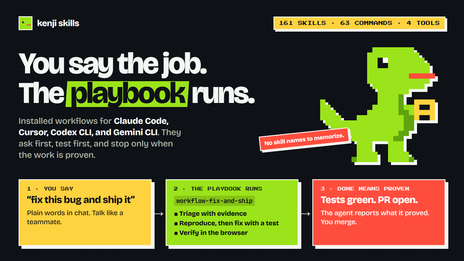 You say fix this bug and ship it — workflow-fix-and-ship triages, tests, verifies, and opens the PR