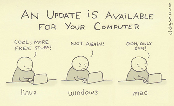 Get-WindowsUpdate