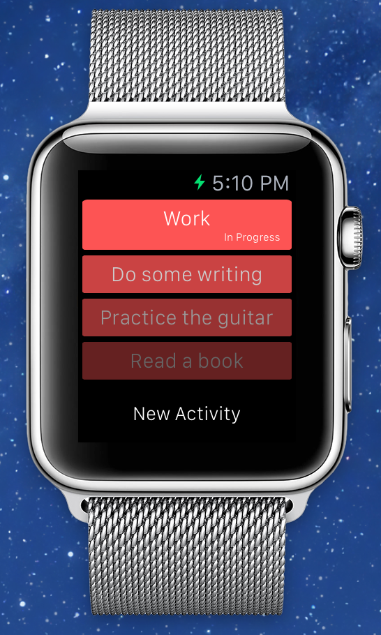 GitHub Sudheerbabuu apple open source ios apps Collaborative List Of GitHub Sudheerbabuu apple open source ios apps Collaborative List Of