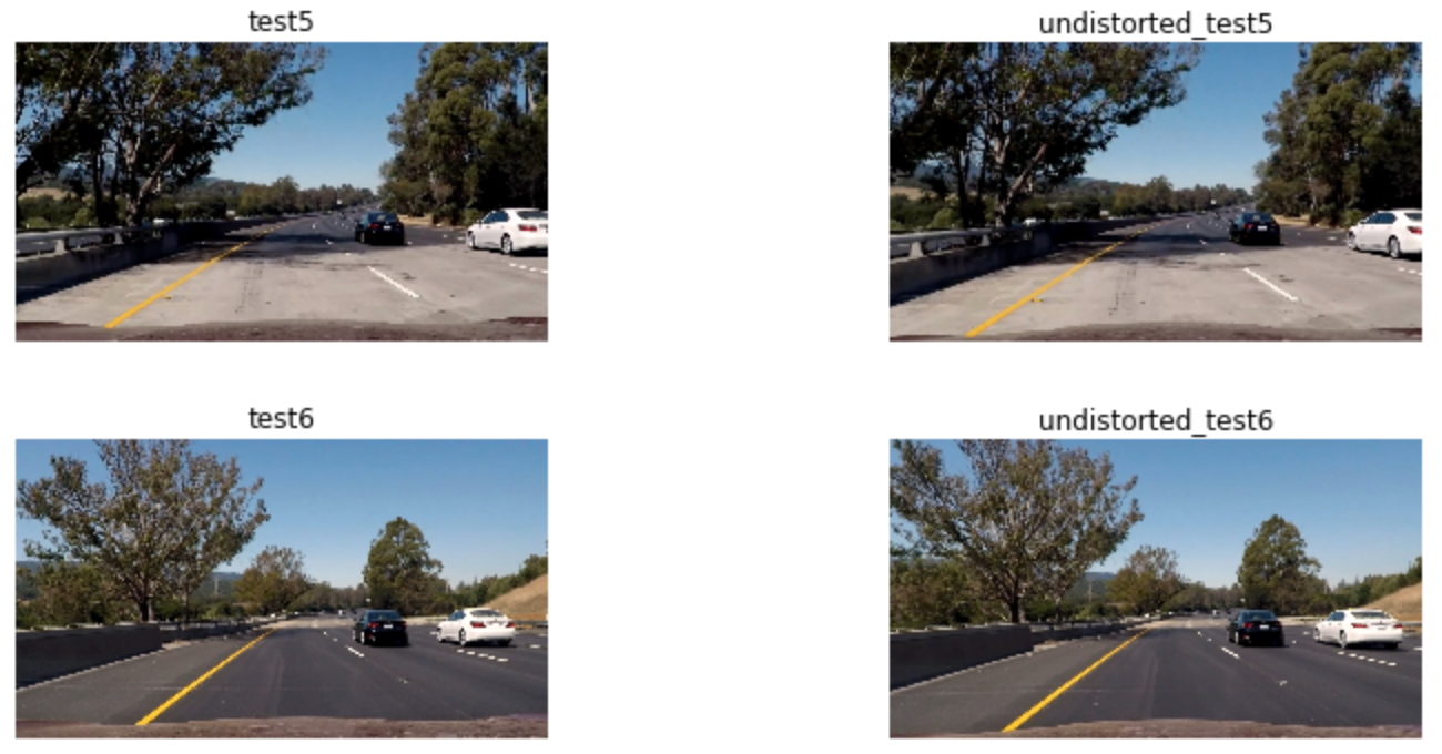 Distorted vs Undistored Road Images