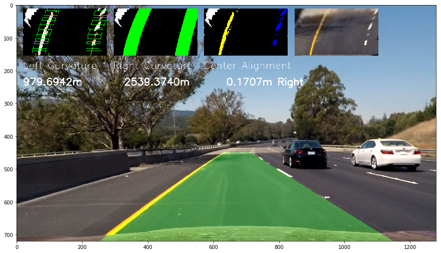 Lane Detection Sample Image