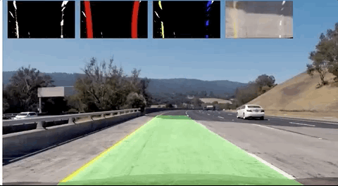Lane Detection Pipeline Animation