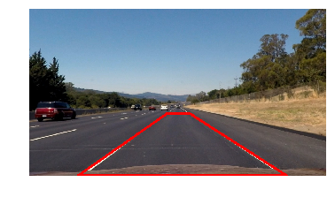 Road Image With Trapezoid Overlaid