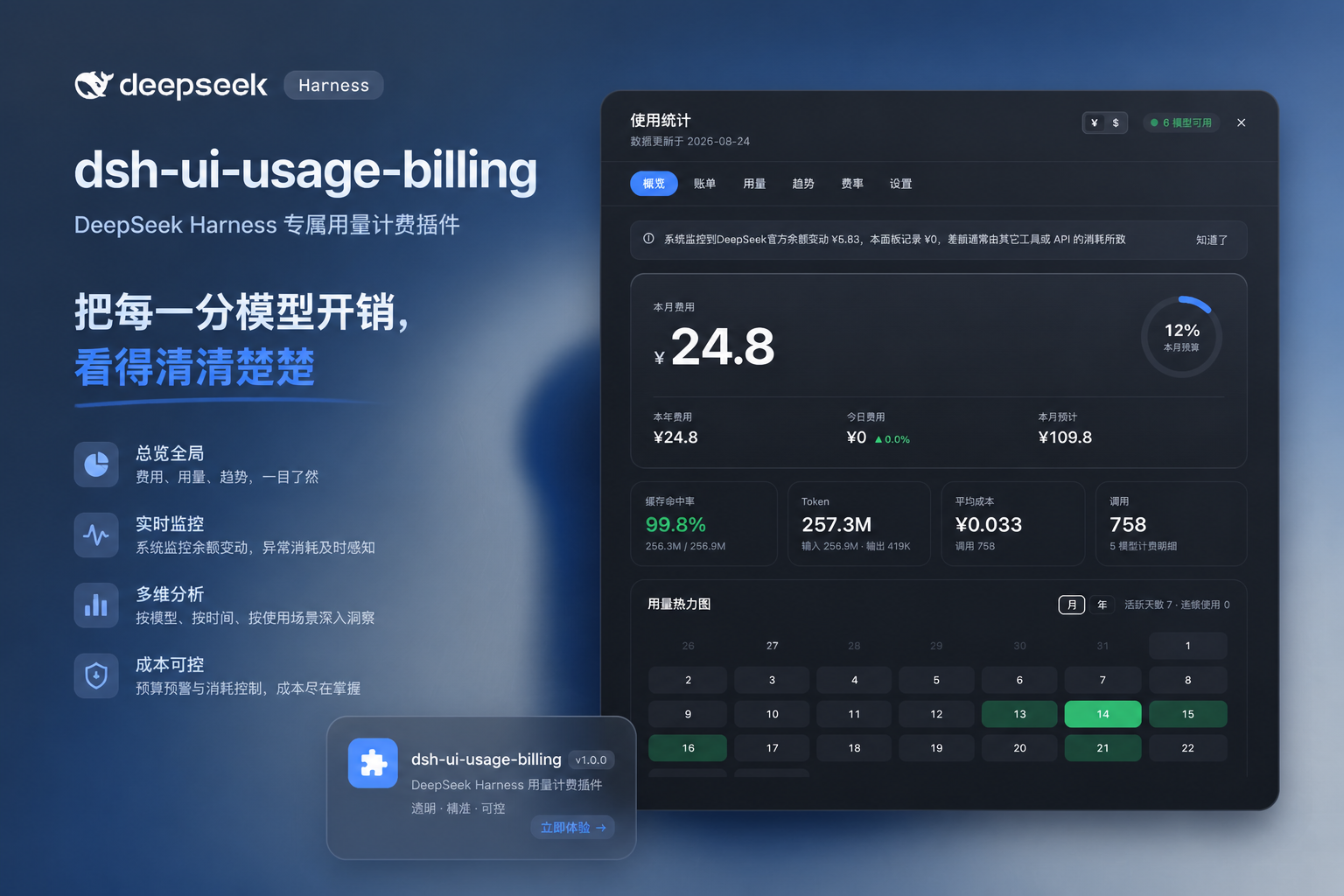 dsh-ui-usage-billing — 计费仪表盘总览