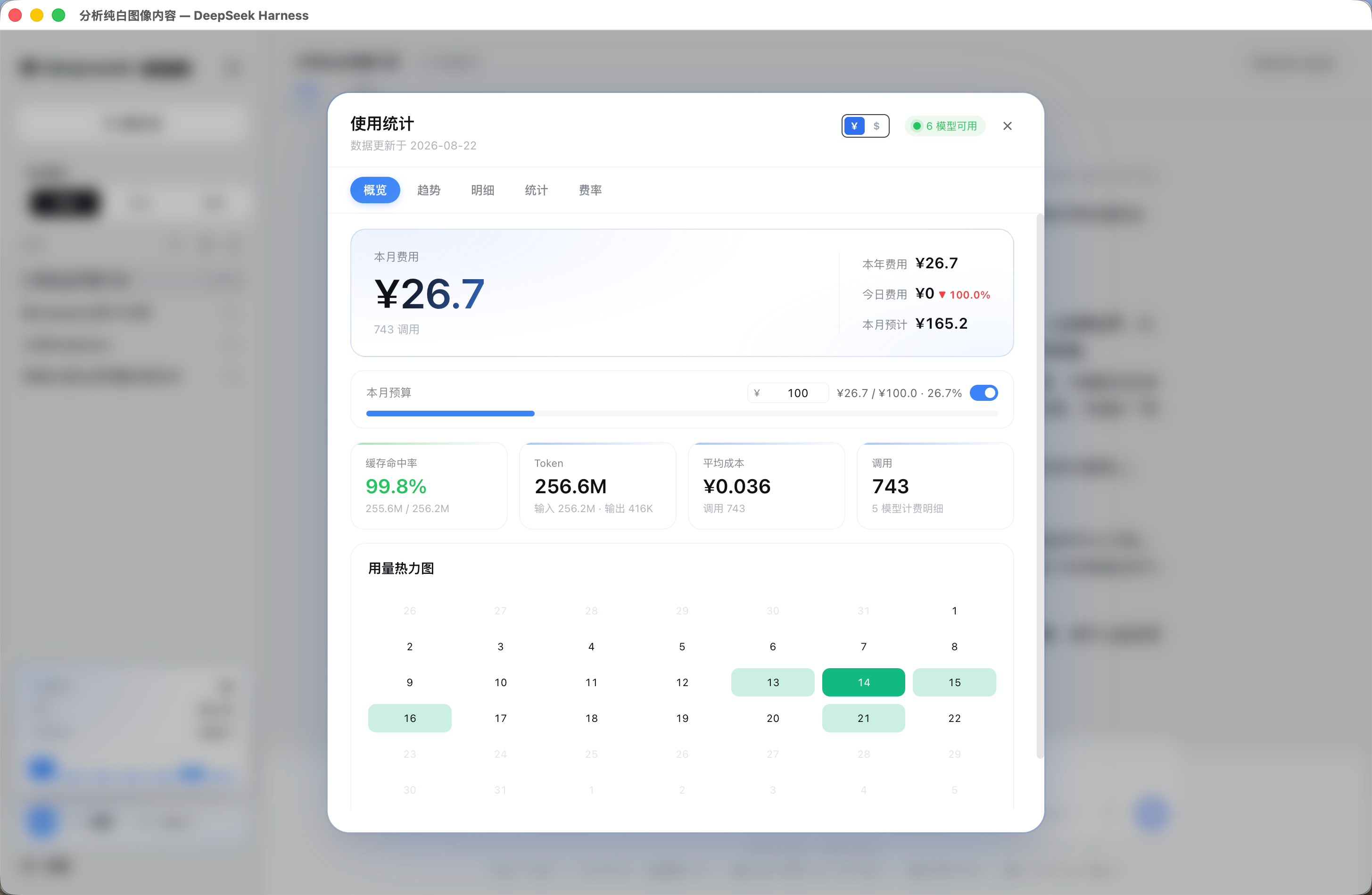 概览:本月费用 Hero、预算进度、KPI 与用量热力图