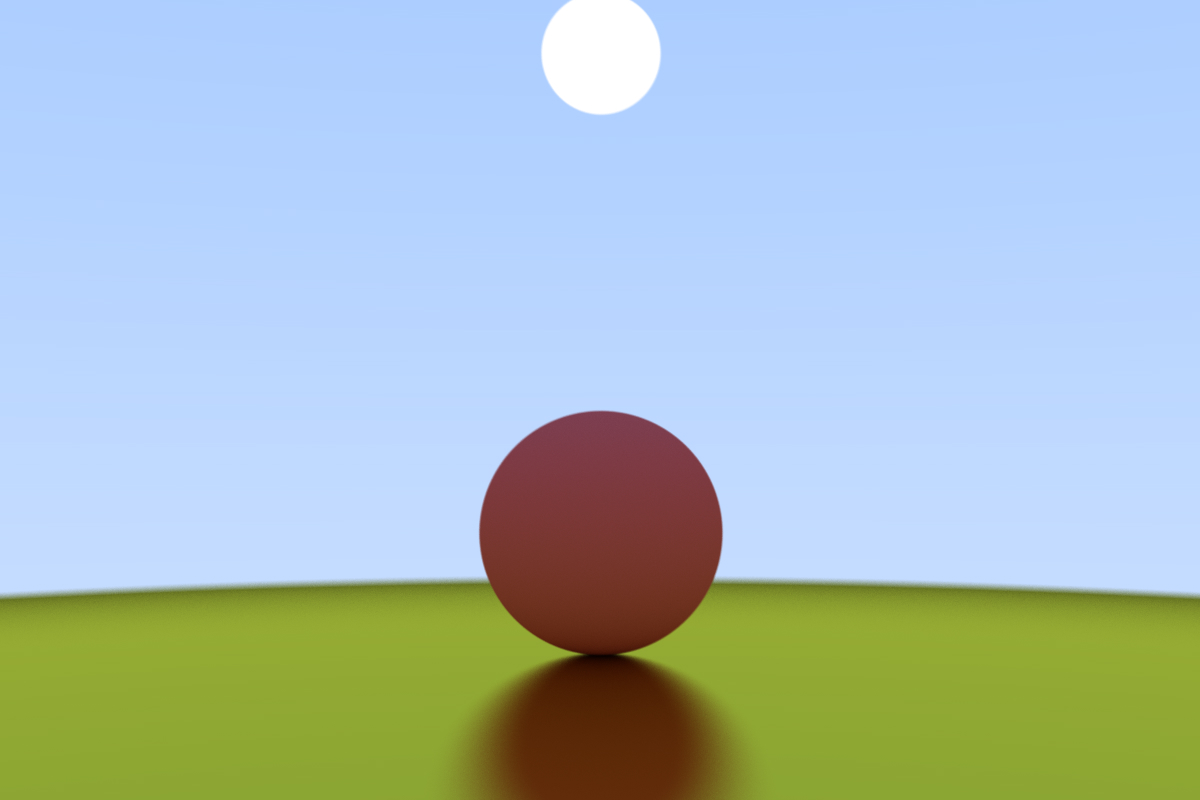 2 spheres