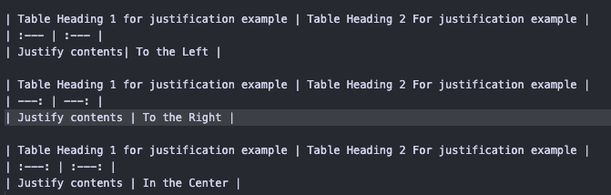 Table Justification Example Code