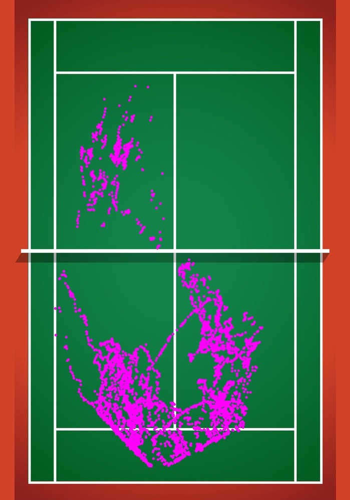 Padelfield 2d map