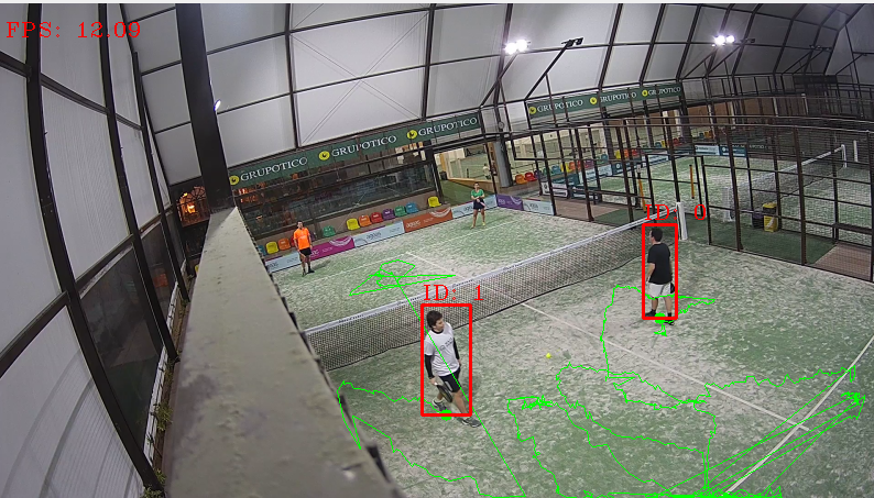 Tracking objects in OpenCV and MobileNet