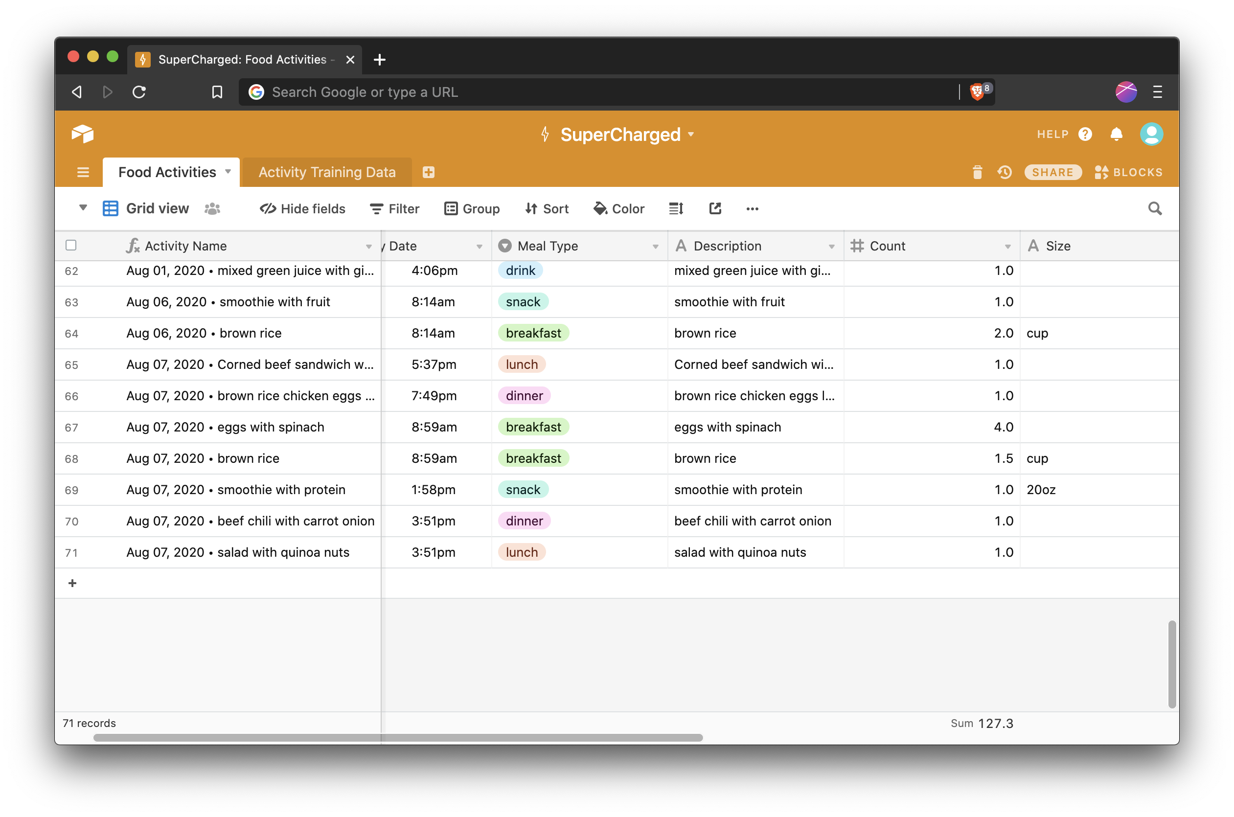 Supercharged data in Airtable