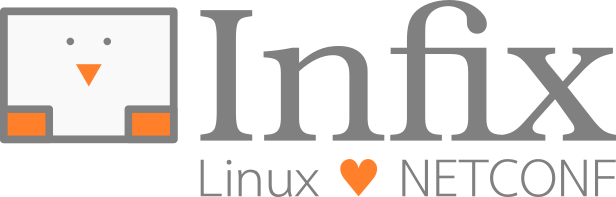 Infix - Linux <3 NETCONF