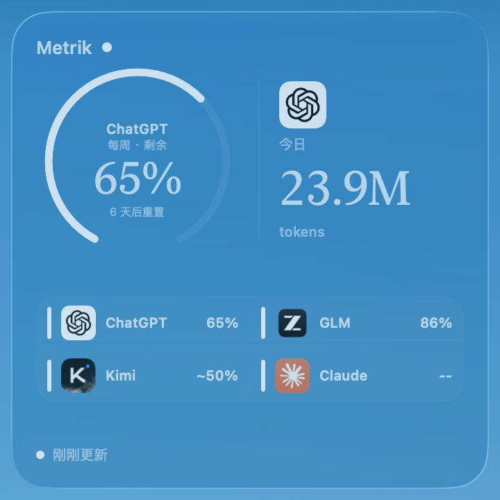 Metrik macOS 原生桌面小组件