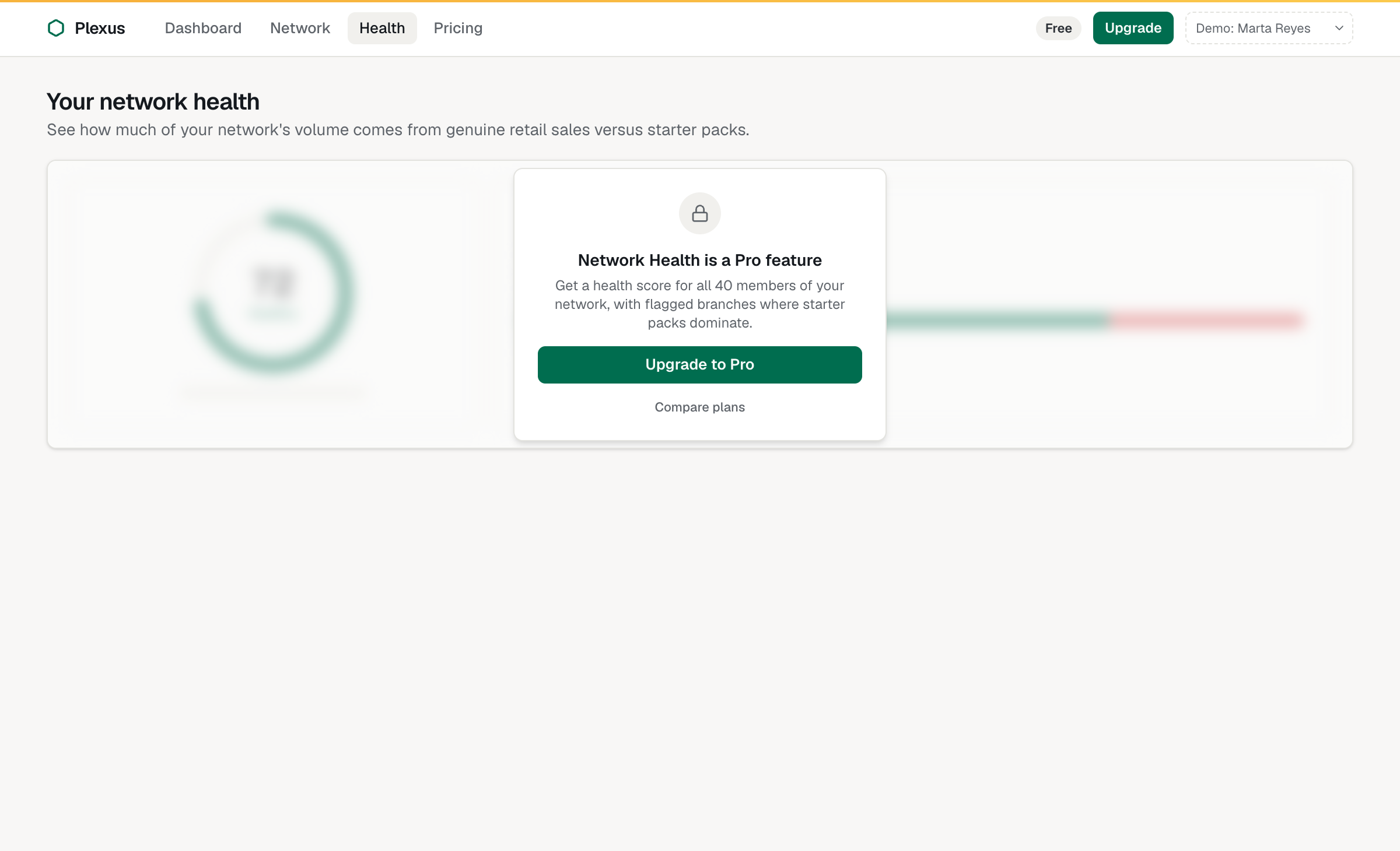 Network Health paywall