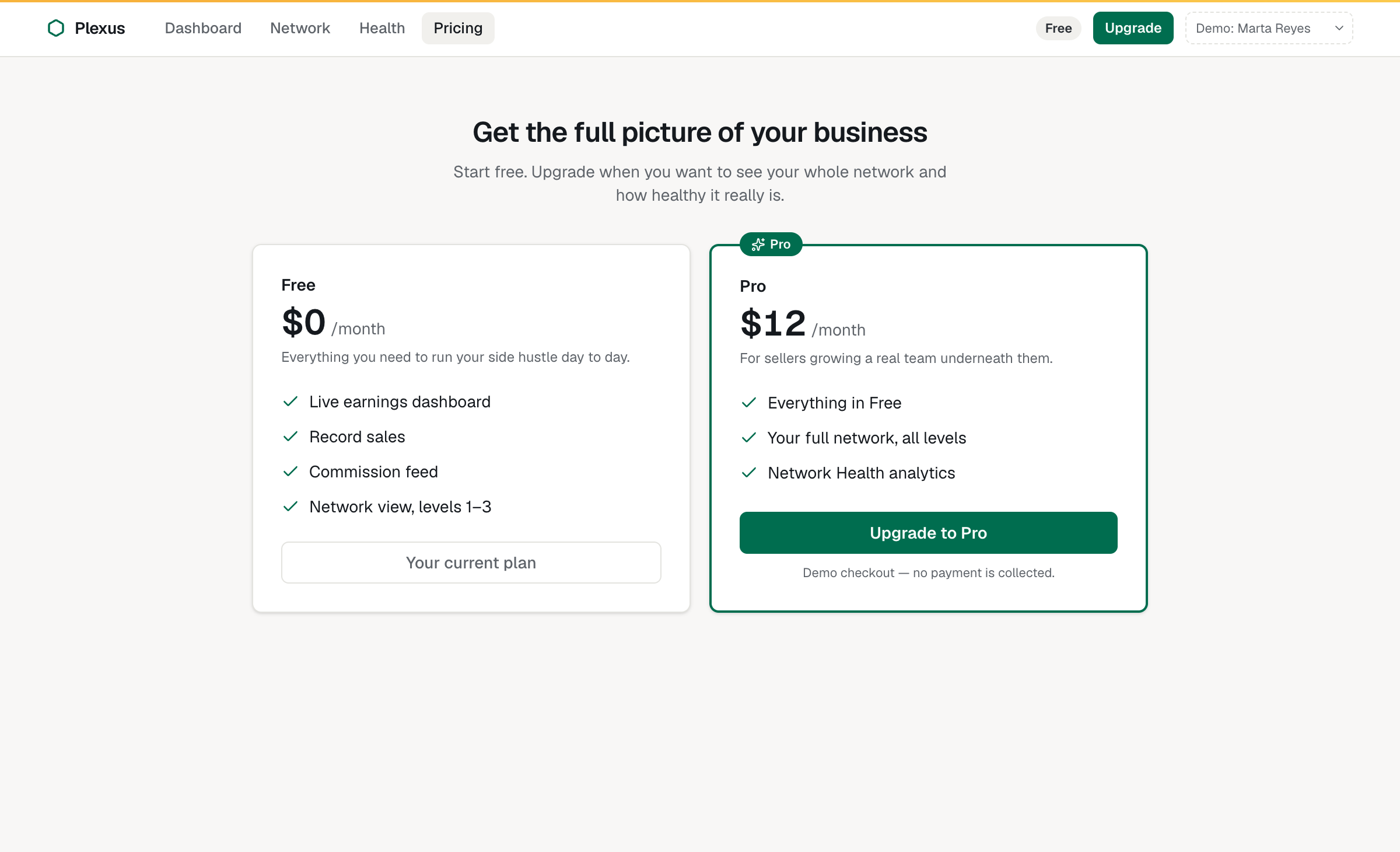 Pricing