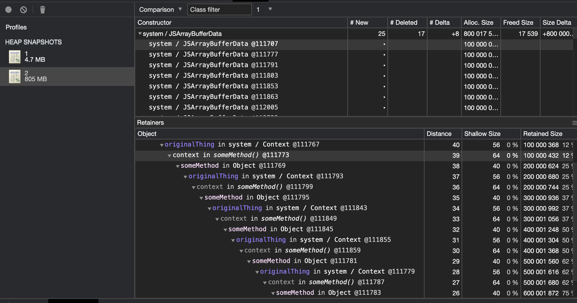 memory-profiles