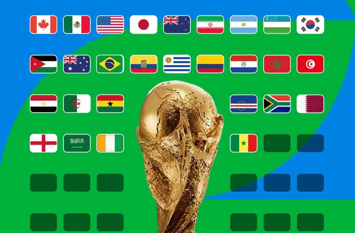 Cara mengetahui tim bola yang akan menang