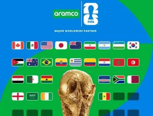 Apa Itu Taruhan Teaser? Cara Kerjanya, Contoh & Strategi