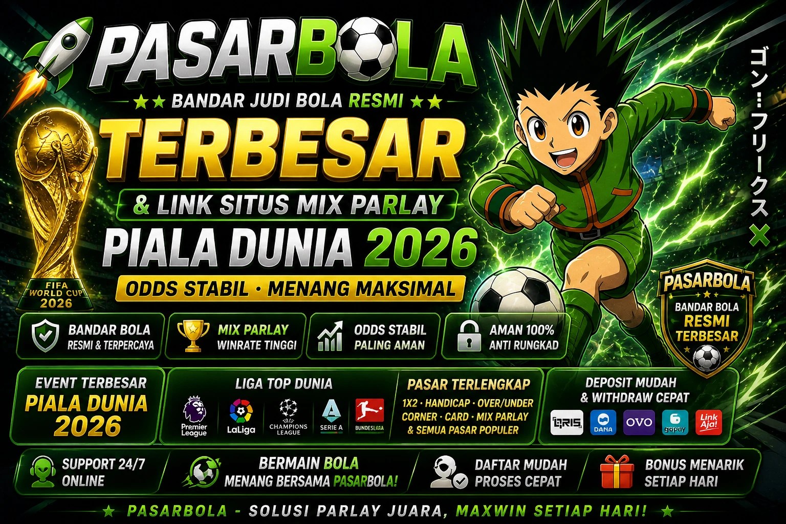 Bandar Judi Bola Mix Parlay Terpercaya Piala Dunia 2026