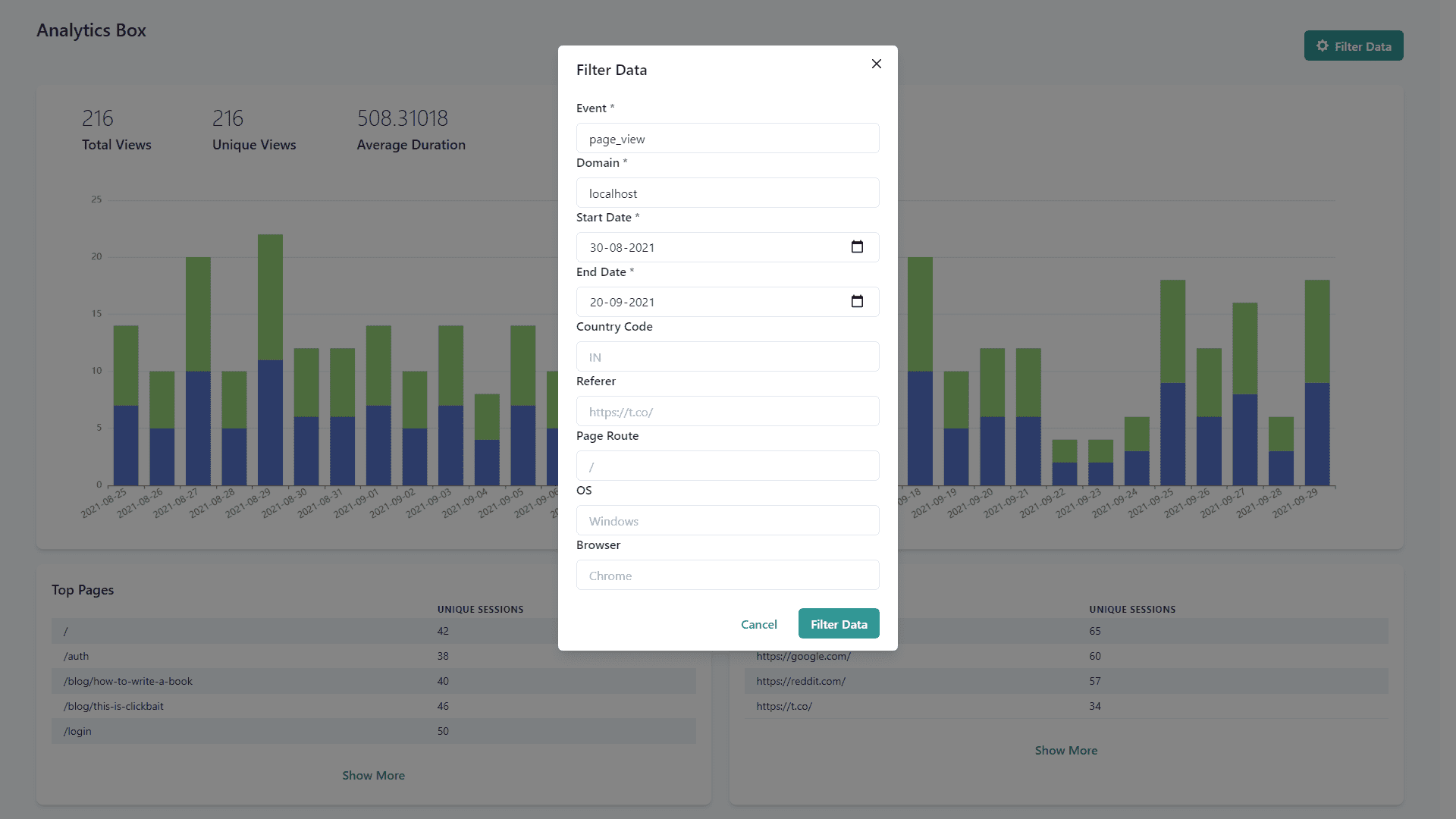 Analytics Box