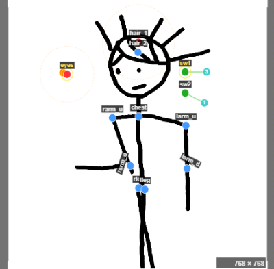 Node preview showing all rig points
