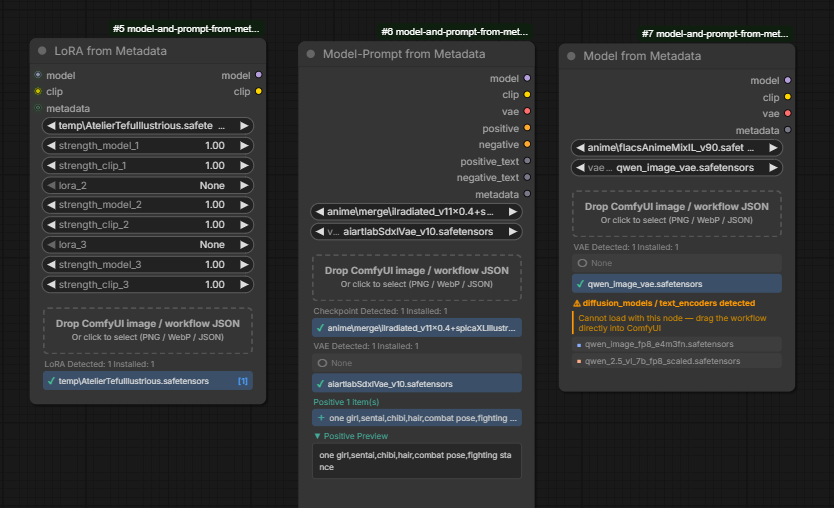 Nodes with metadata loaded