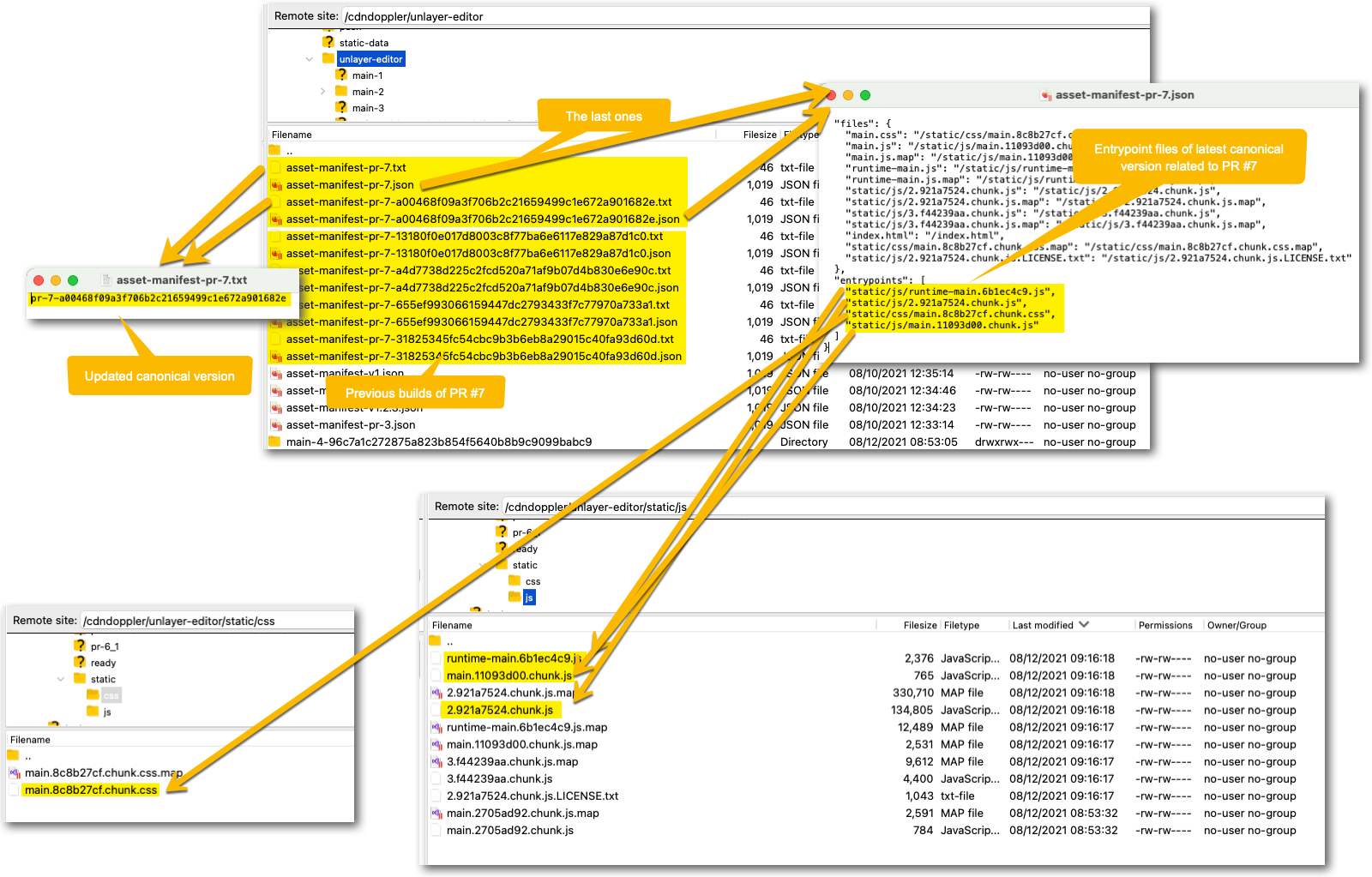 PR generated files example