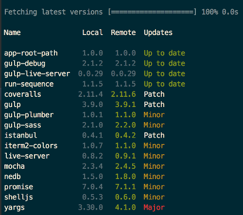 Image of CLI output