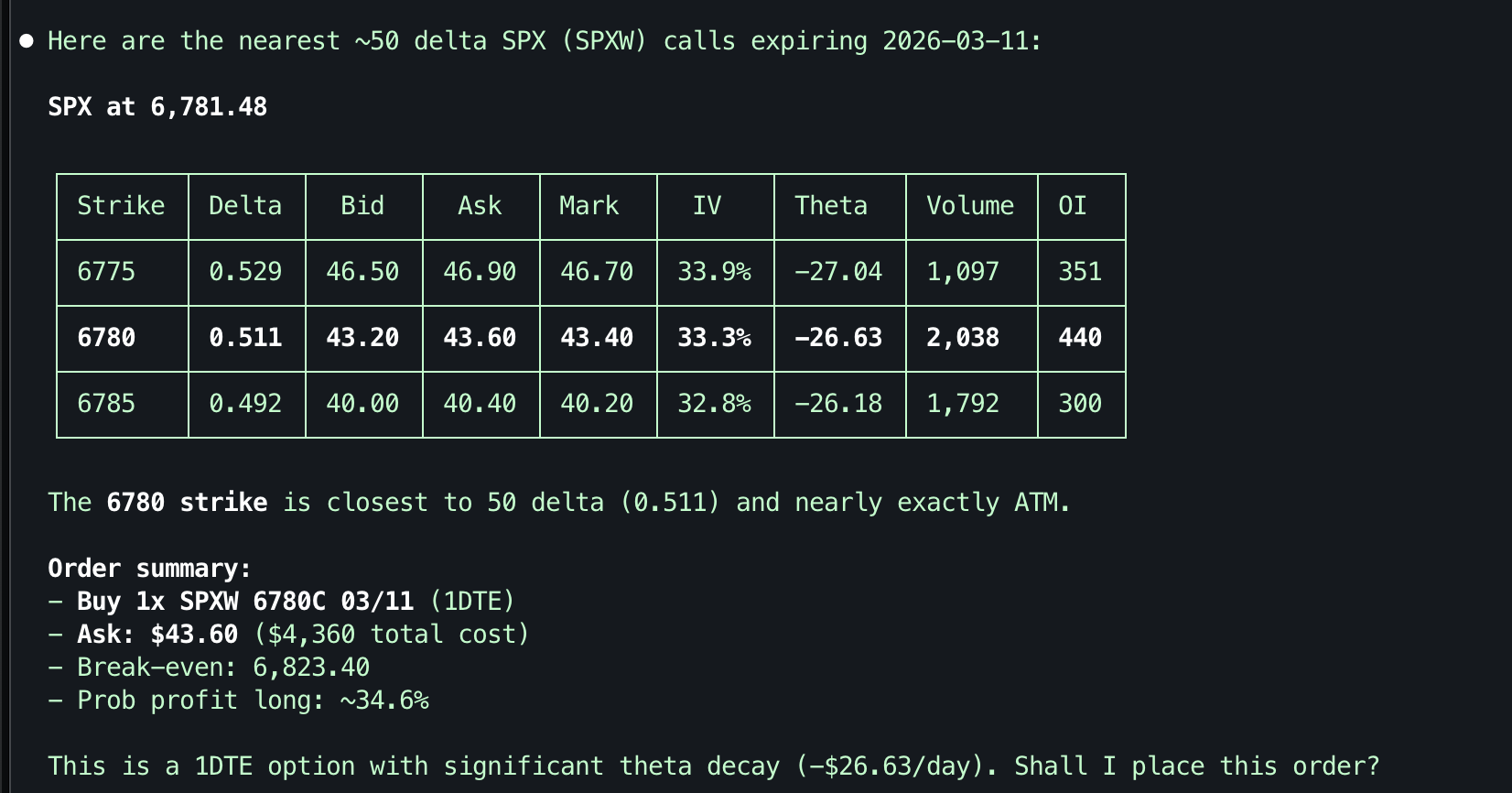 SPX options chain with greeks and order summary