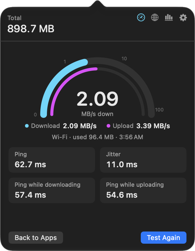 The popover after a speed test: 2.09 MB/s down and 3.39 MB/s up over Wi-Fi, using 96.4 MB; ping 62.7 ms, jitter 11.0 ms, ping while downloading 57.4 ms and while uploading 54.6 ms.