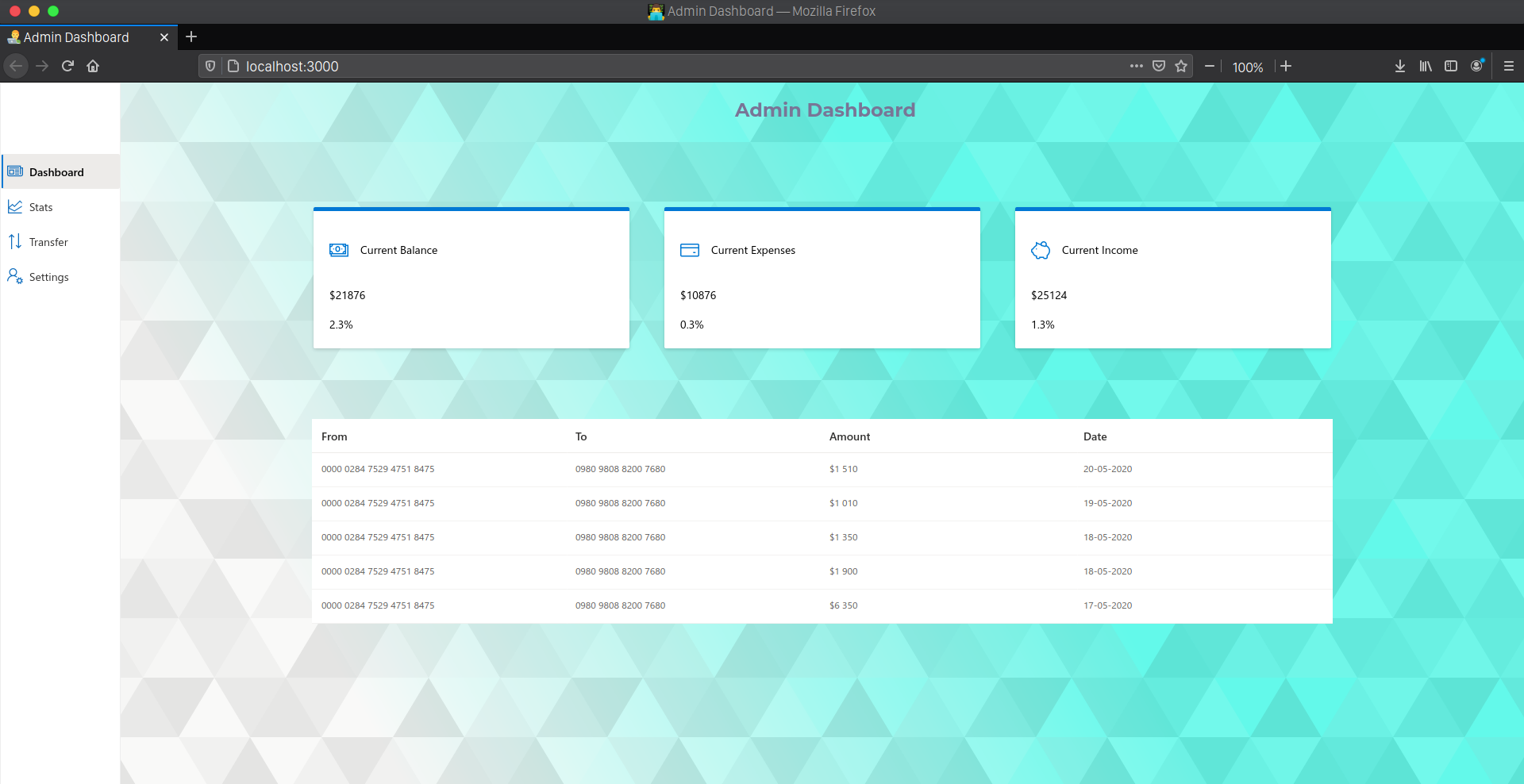 github-kevinadhiguna-admin-dashboard-fluent-ui-an-admin