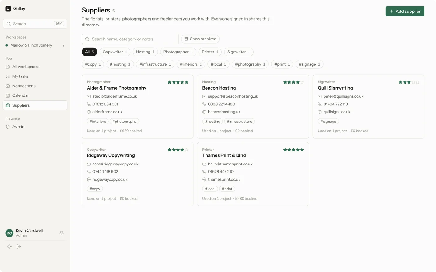 The supplier directory showing five suppliers with categories, ratings, contact details and booked totals