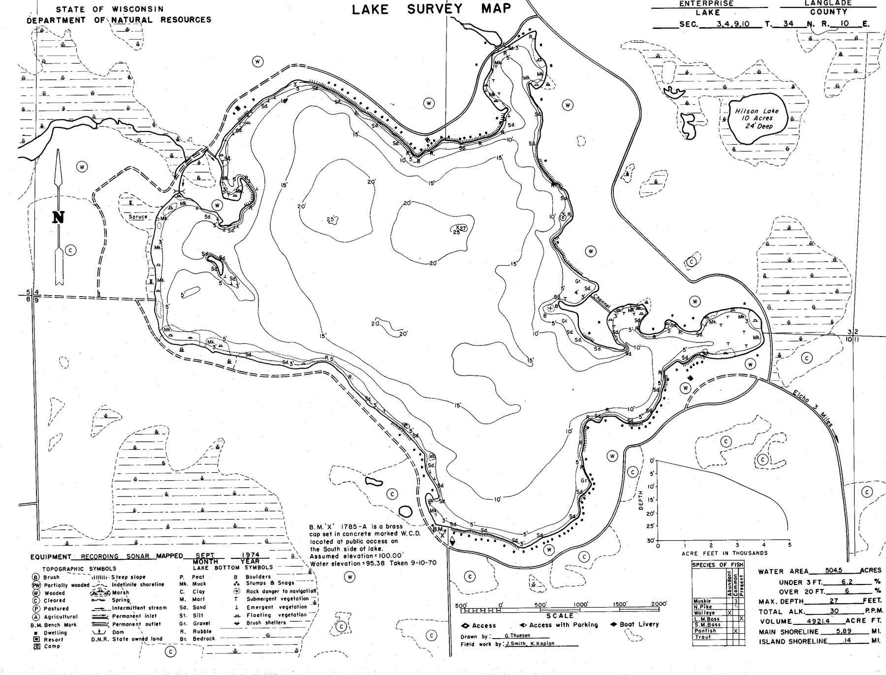 Enterprise Lake historical Wisconsin DNR depth map sheet 1