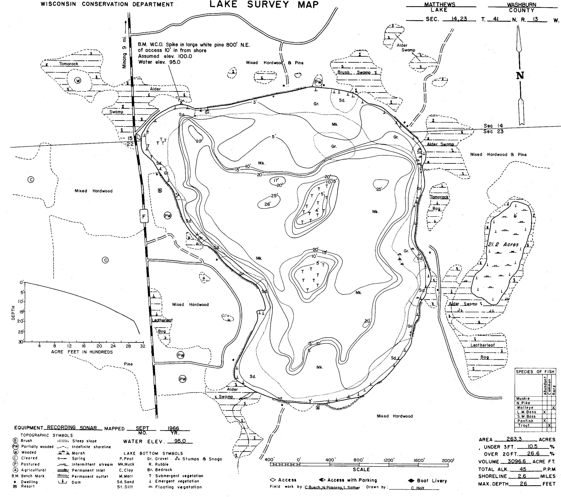 Matthews Lake historical Wisconsin DNR depth map sheet 1