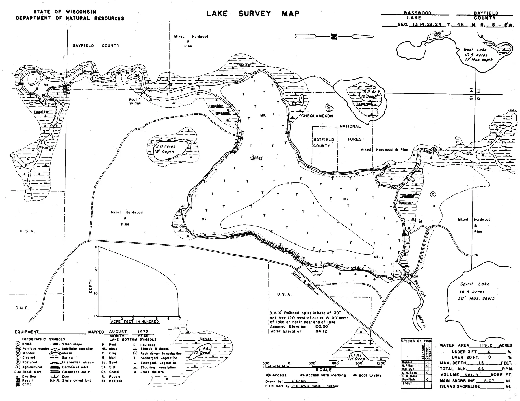 Basswood Lake historical Wisconsin DNR depth map sheet 1