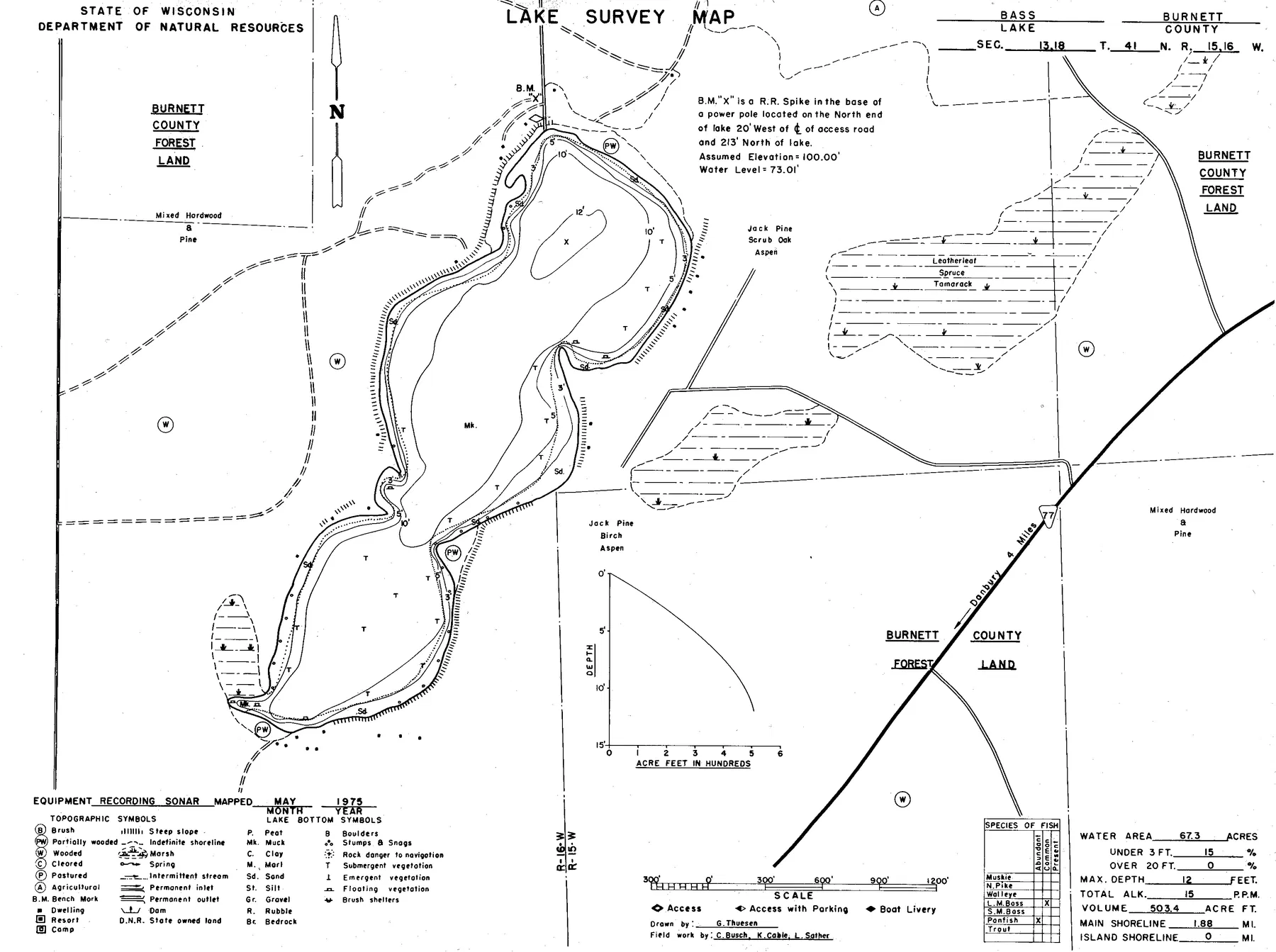 Bass Lake historical Wisconsin DNR depth map sheet 1