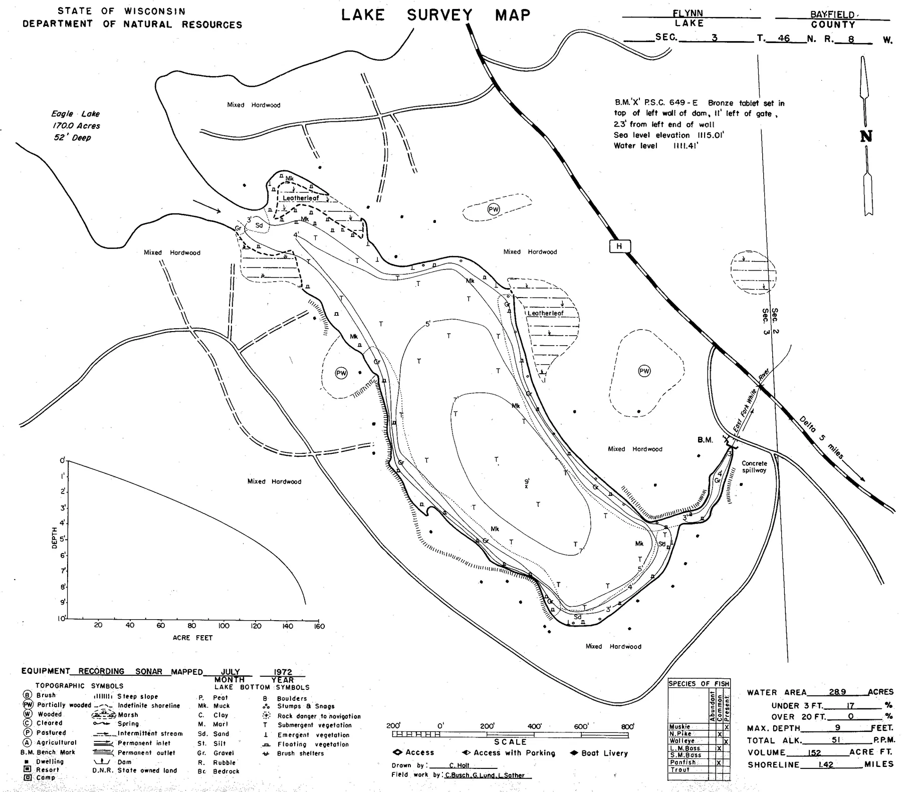 Flynn Lake historical Wisconsin DNR depth map sheet 1