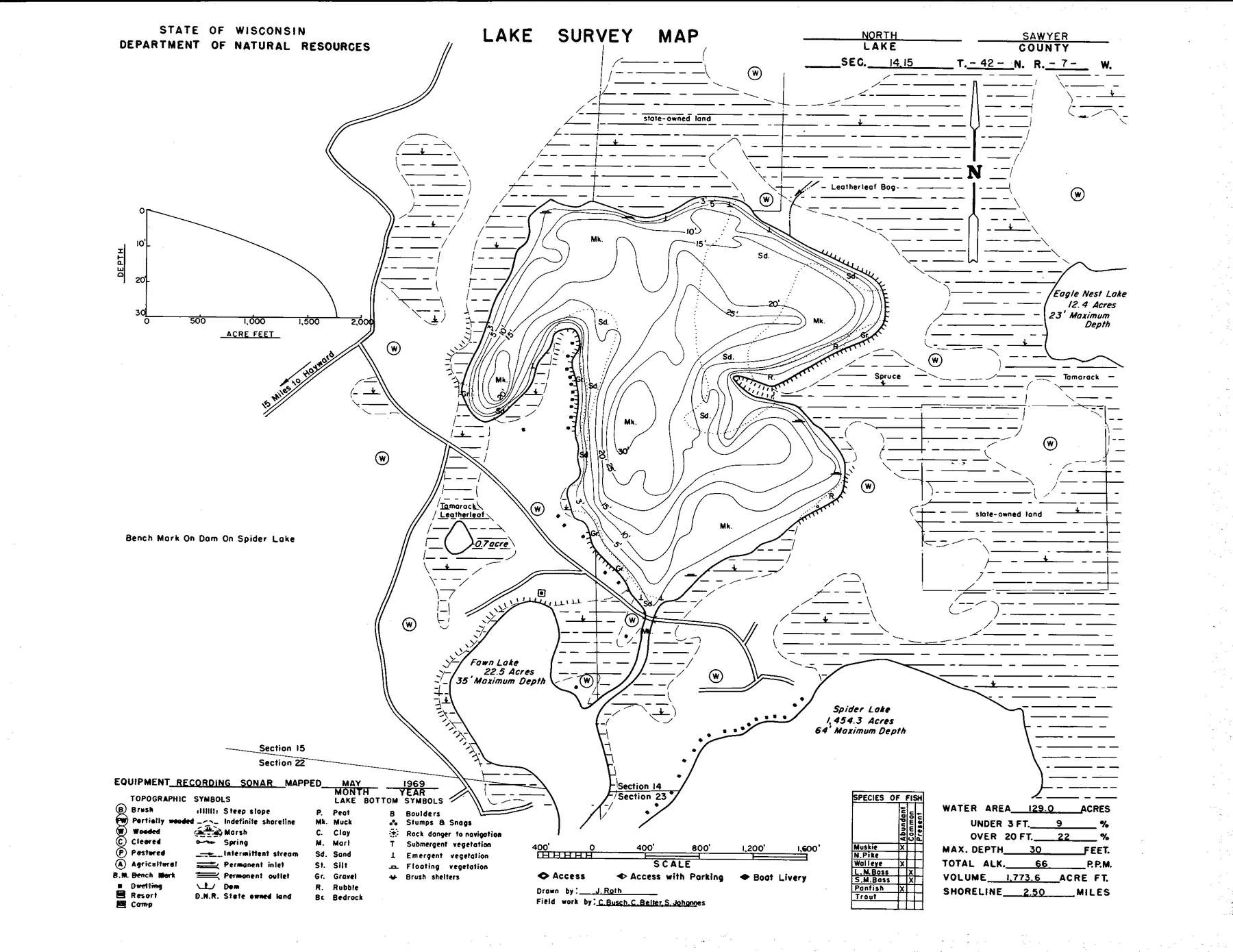 North Lake historical Wisconsin DNR depth map sheet 1
