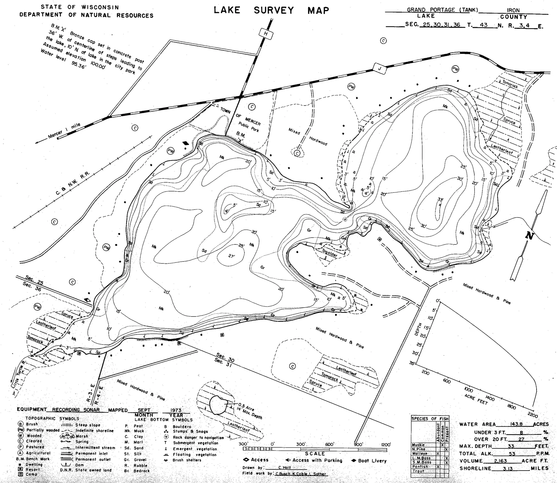 Grand Portage Lake historical Wisconsin DNR depth map sheet 1