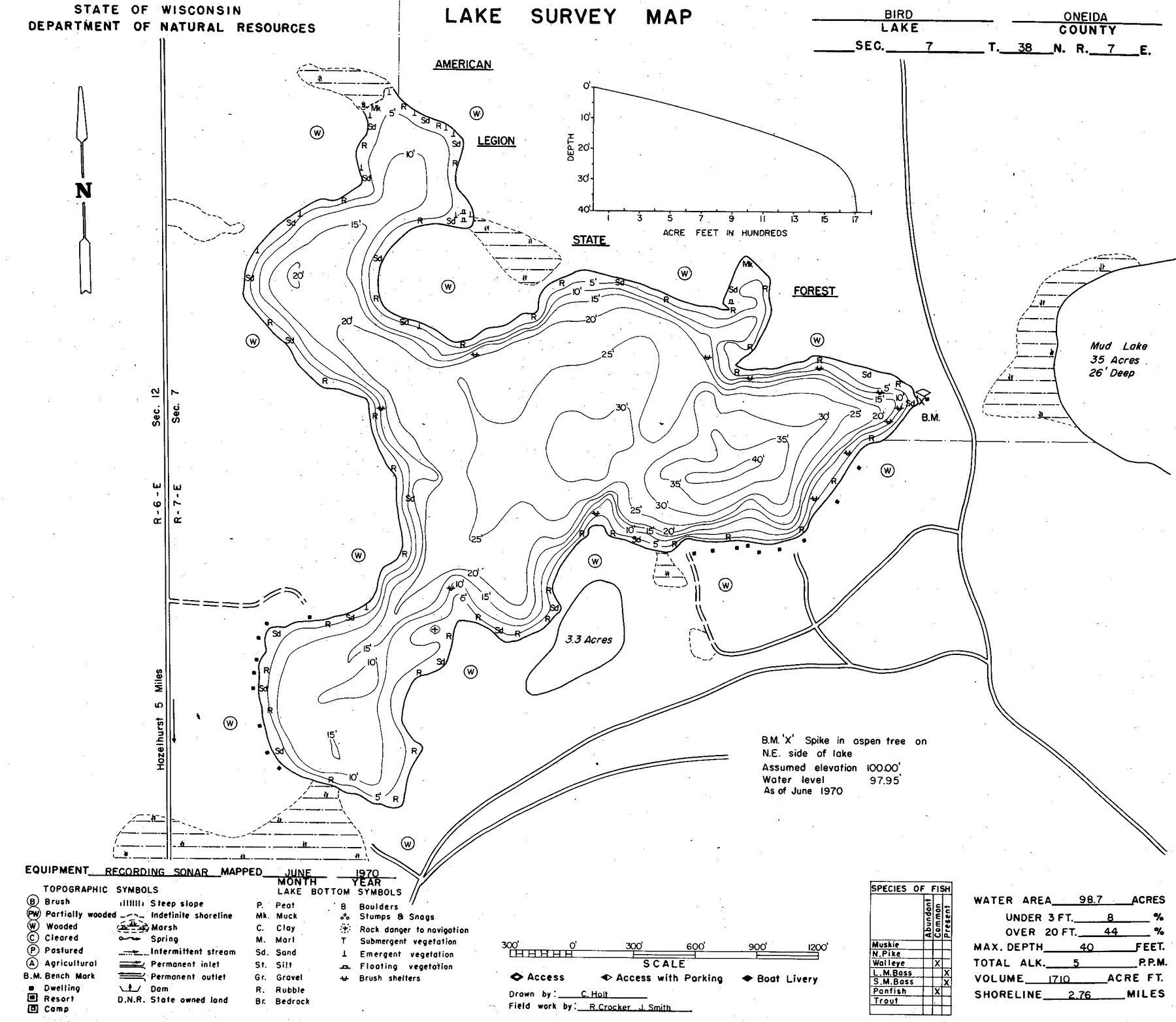 Bird Lake historical Wisconsin DNR depth map sheet 1