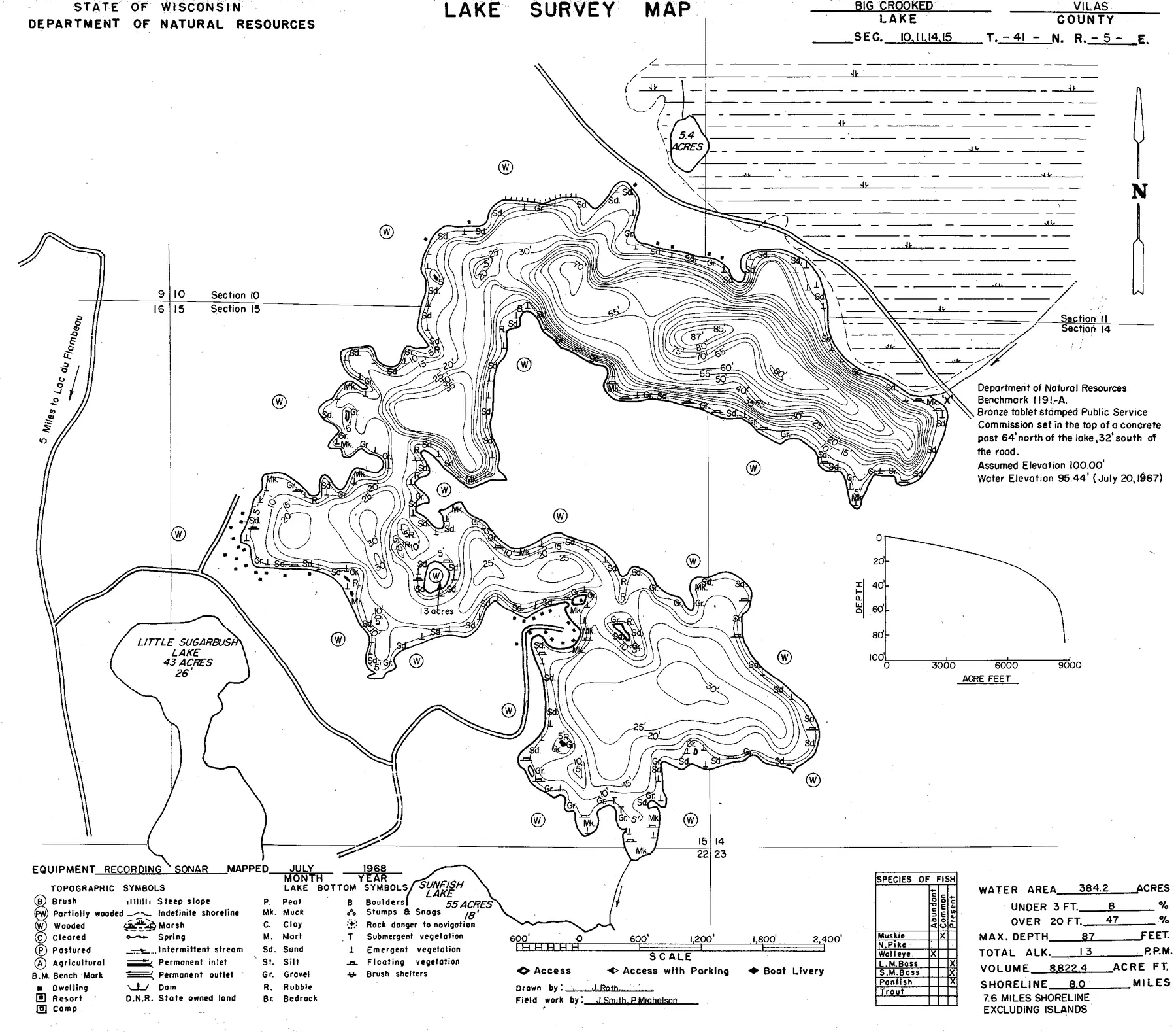 Big Crooked Lake historical Wisconsin DNR depth map sheet 1
