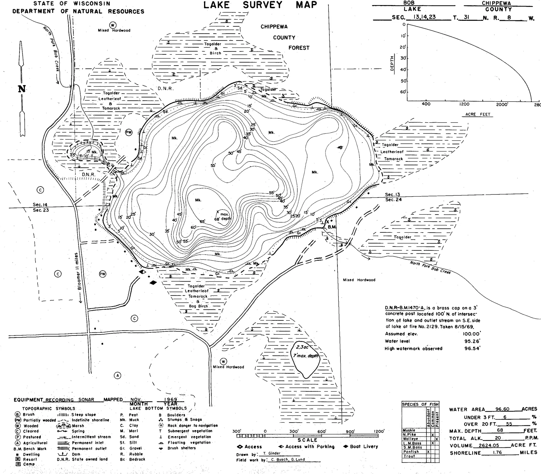 Bob Lake historical Wisconsin DNR depth map sheet 1