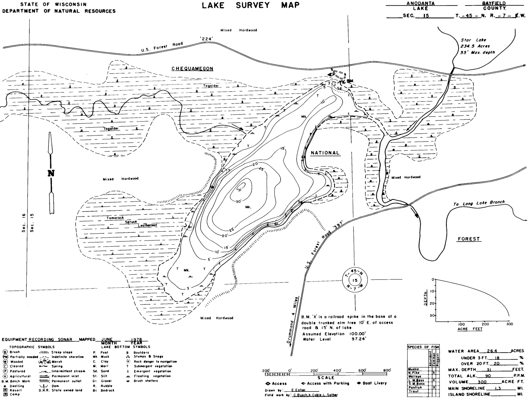 Anodanta Lake historical Wisconsin DNR depth map sheet 1