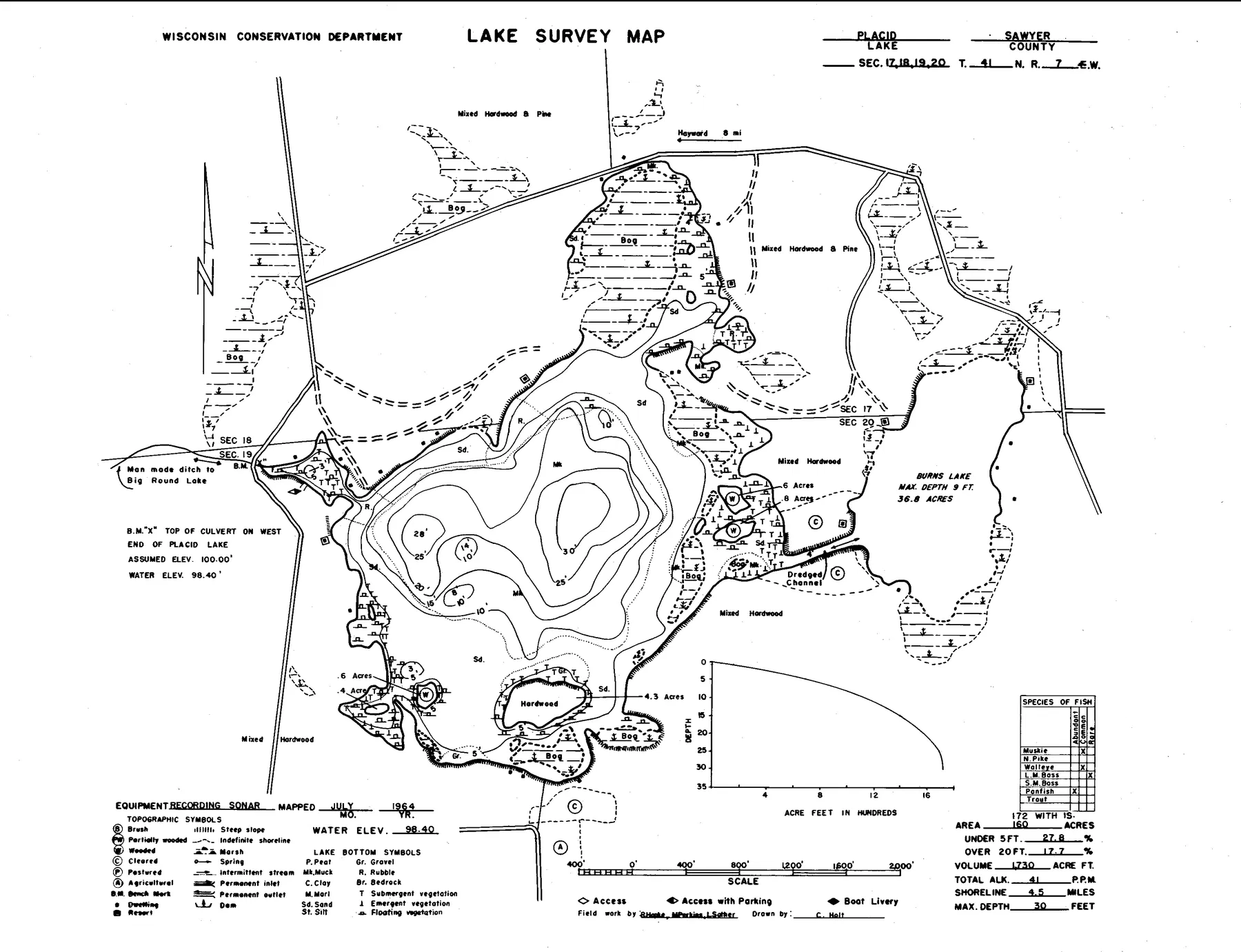 Lake Placid historical Wisconsin DNR depth map sheet 1